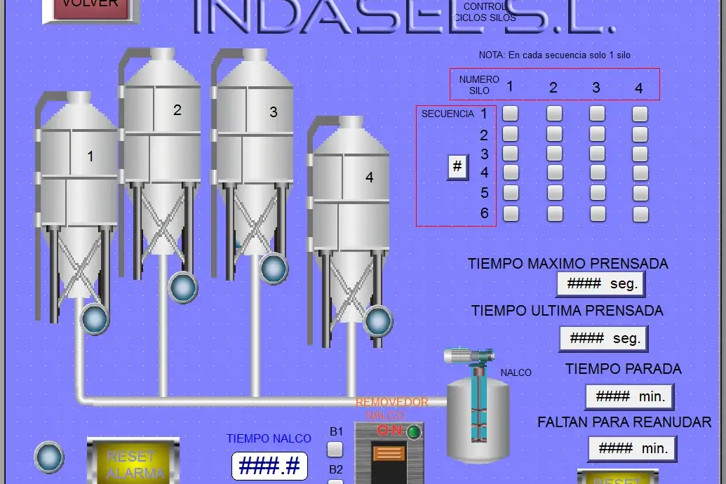 Pantalla de control de ciclos de silos industriales con secuencias numeradas, tiempos de prensado y estado de alarmas.